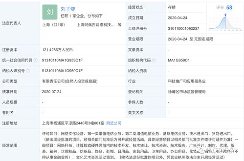 腾讯投资上海阿佩吉网络，持股10% 深化软硬件技术开发布局