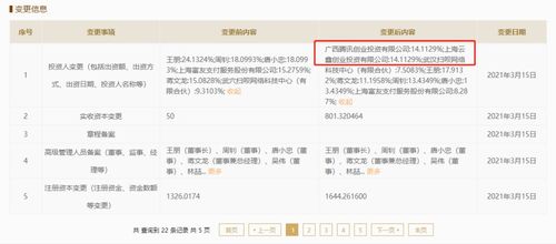 腾讯、阿里关联企业入股利楚扫呗 加速计算机软硬件技术开发生态布局