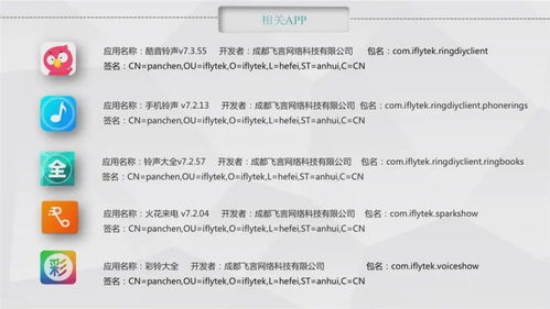 央视315晚会后，你不得不防的计算机软硬件技术开发陷阱